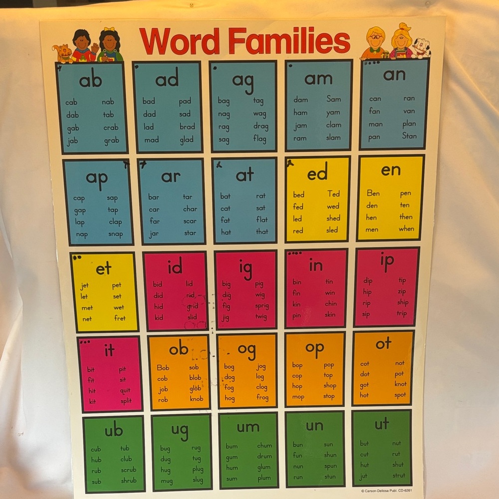 LAMINATED EDUCATIONAL WORD FAMILIES POSTER- 22”X17” - Picture 2 of 7